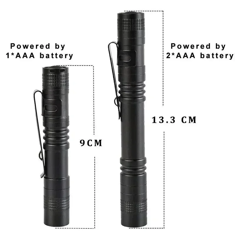 Портативный мини-светодиодный  – обзор и цена Stationery Supply