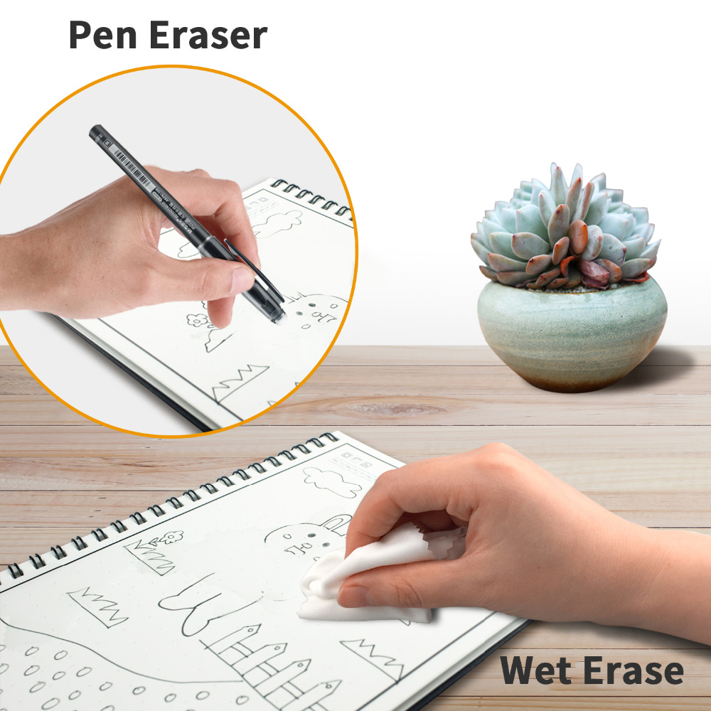 Смарт-блокнот размера A6 много – обзор и цена Graph Paper Pad